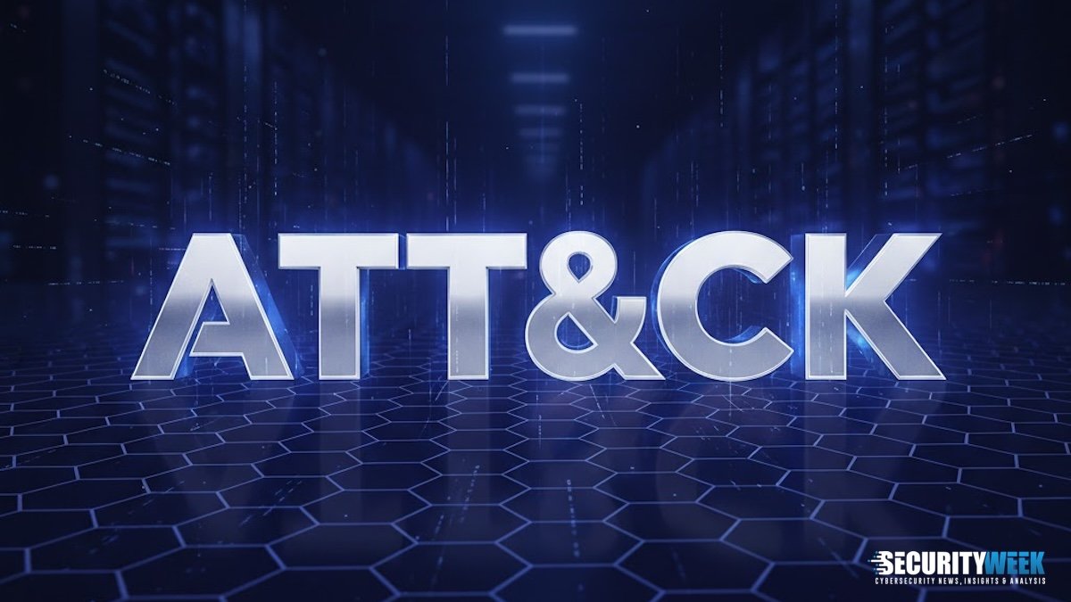 mitre-att&ck-v20-catalogs-ai-abuse,-mfa-bypass,-water-utility-attacks