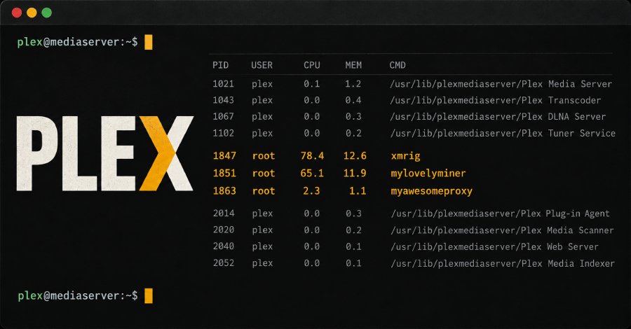 hackers-exploit-plex2shell-flaws-to-install-crypto-miners-and-linux-proxy-backdoor