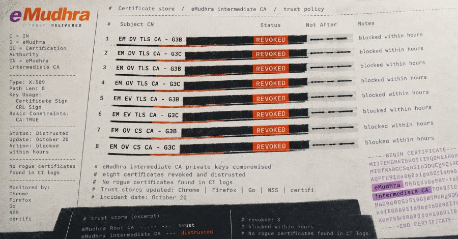 eight-emudhra-ca-keys-compromised,-triggering-emergency-fixes-across-browsers-and-software