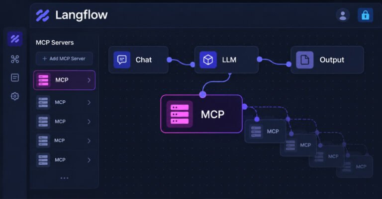Langflow’s Critical Authenticated RCE Flaw Targeted in 1,423 Honeypot Exploit Attempts