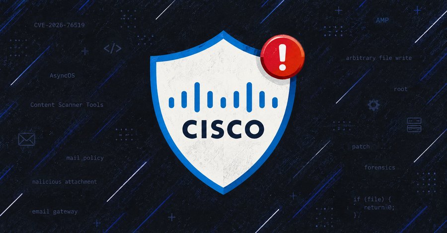 cisco-warns-of-active-attacks-exploiting-new-critical-secure-email-gateway-vulnerability