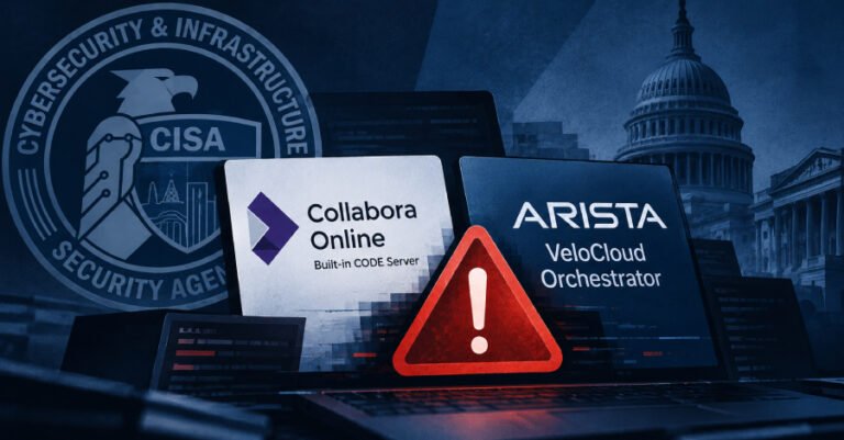CISA Flags Two Actively Exploited Critical Flaws in Collabora Online and Arista VeloCloud