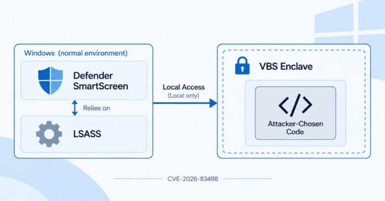 Four-Byte Write and Timing Bug Let Researchers Run Code in Windows SmartScreen Enclave