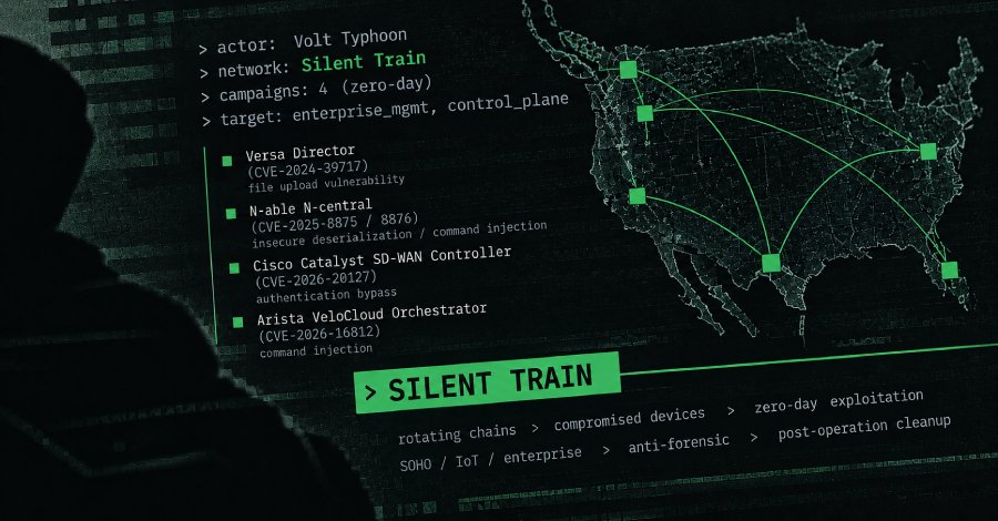 volt-typhoon-used-covert-silent-train-network-in-four-zero-day-exploitation-campaigns