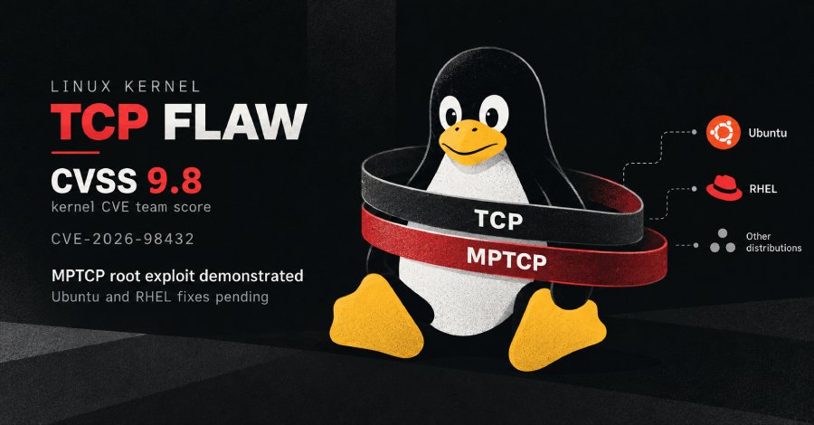 linux-kernel-tcp-flaw-with-9.8-cvss-score-affects-ubuntu,-red-hat-and-other-distributions